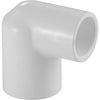 Lesso America Inc 406-101B 3/4