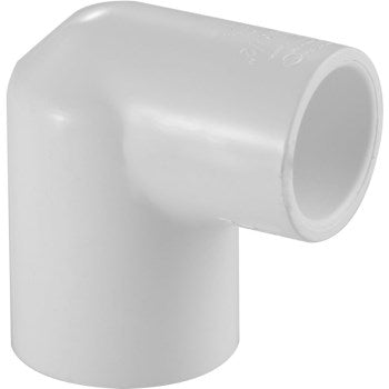 Lesso America Inc 406-101B 3/4